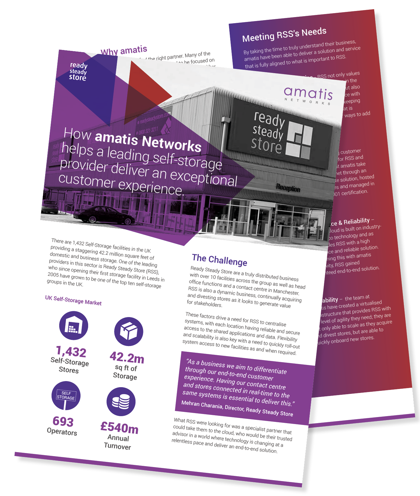 Case study Amatis Networks