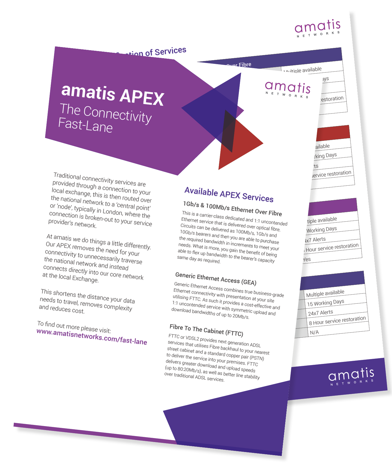 Ebook Amatis Networks APEX Connectivity